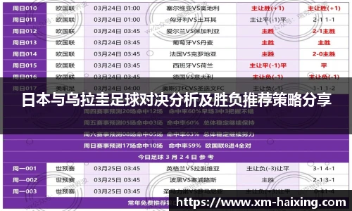 日本与乌拉圭足球对决分析及胜负推荐策略分享